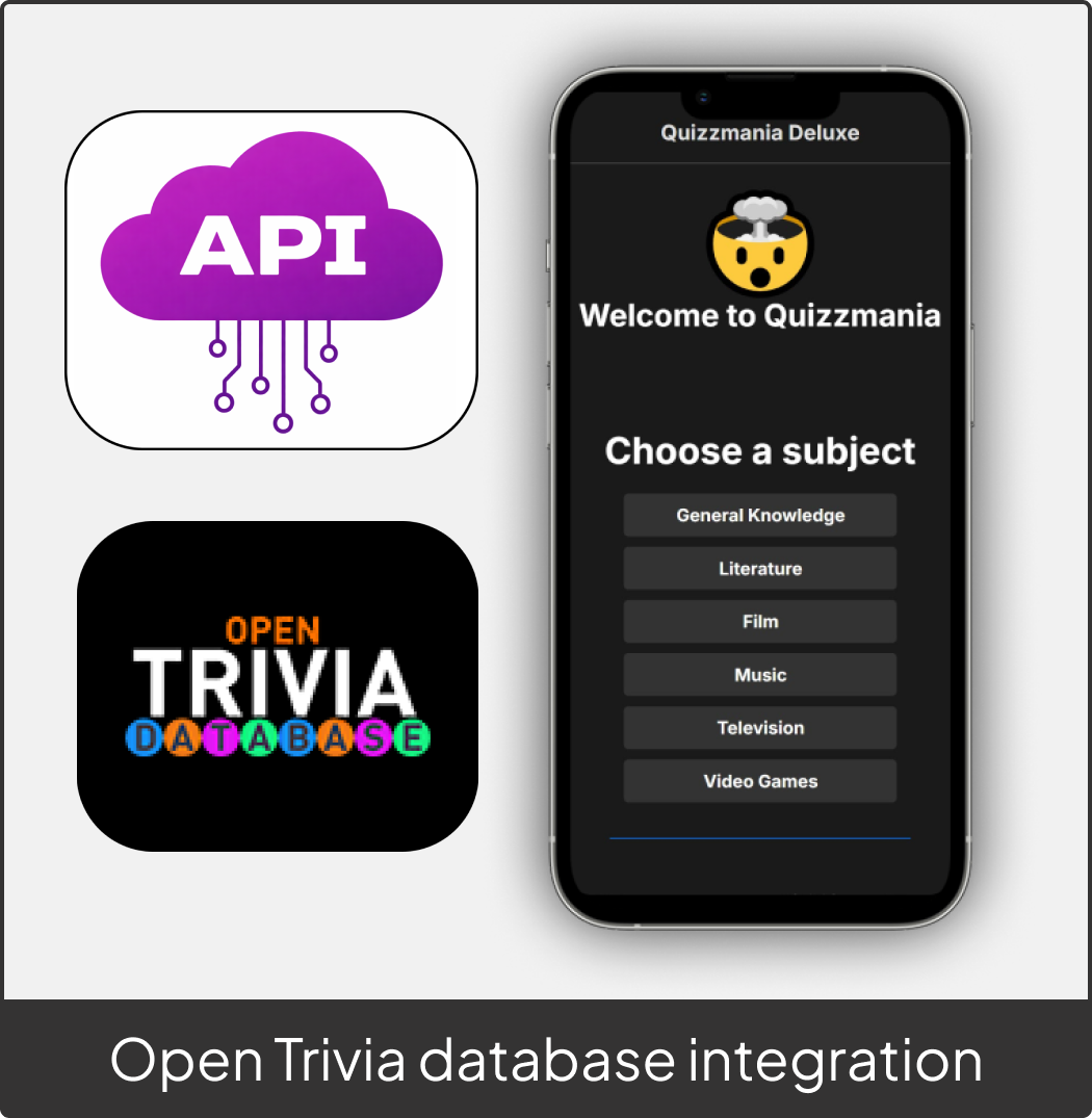 Project Screenshot 4